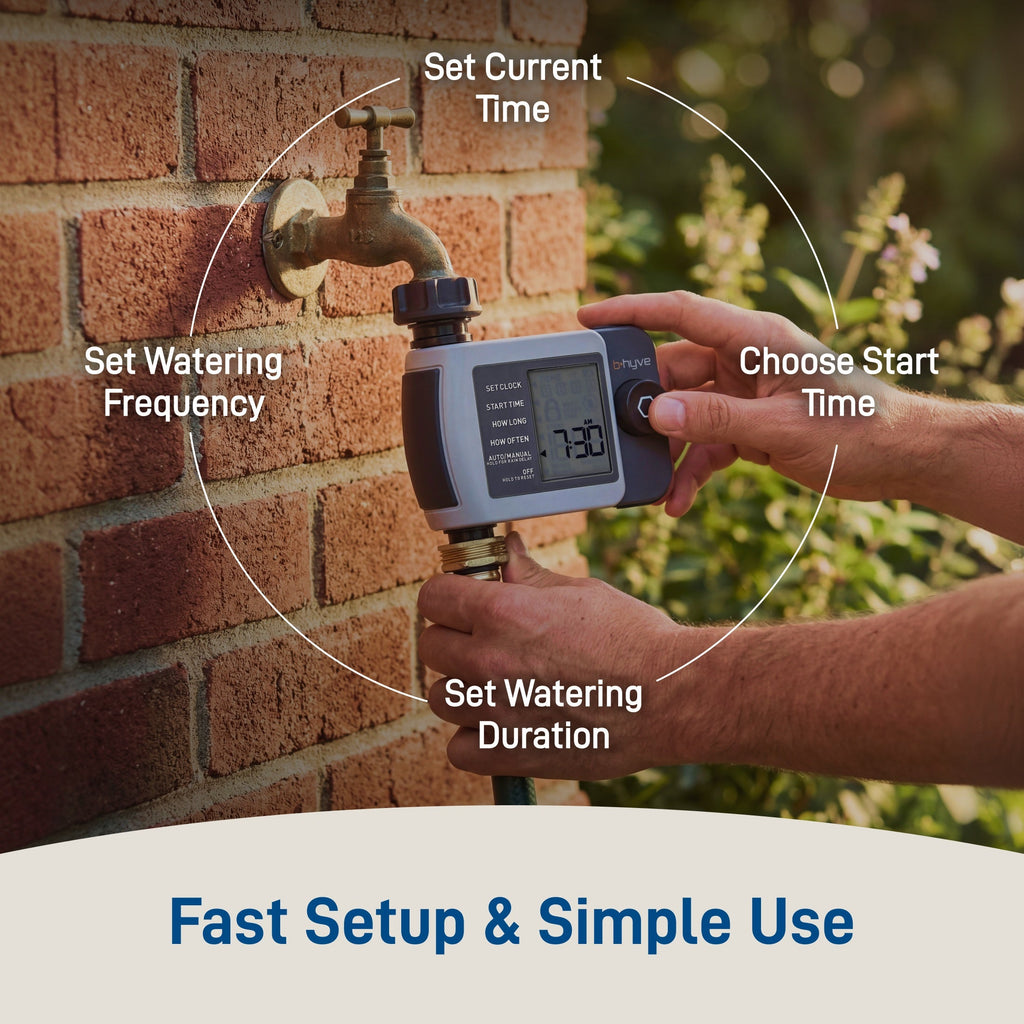 Setup diagram labeling current time, start time, watering frequency and duration on the timer