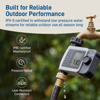 Outdoor-performance graphic showing a wet timer with IPX5, pressure and connector callouts