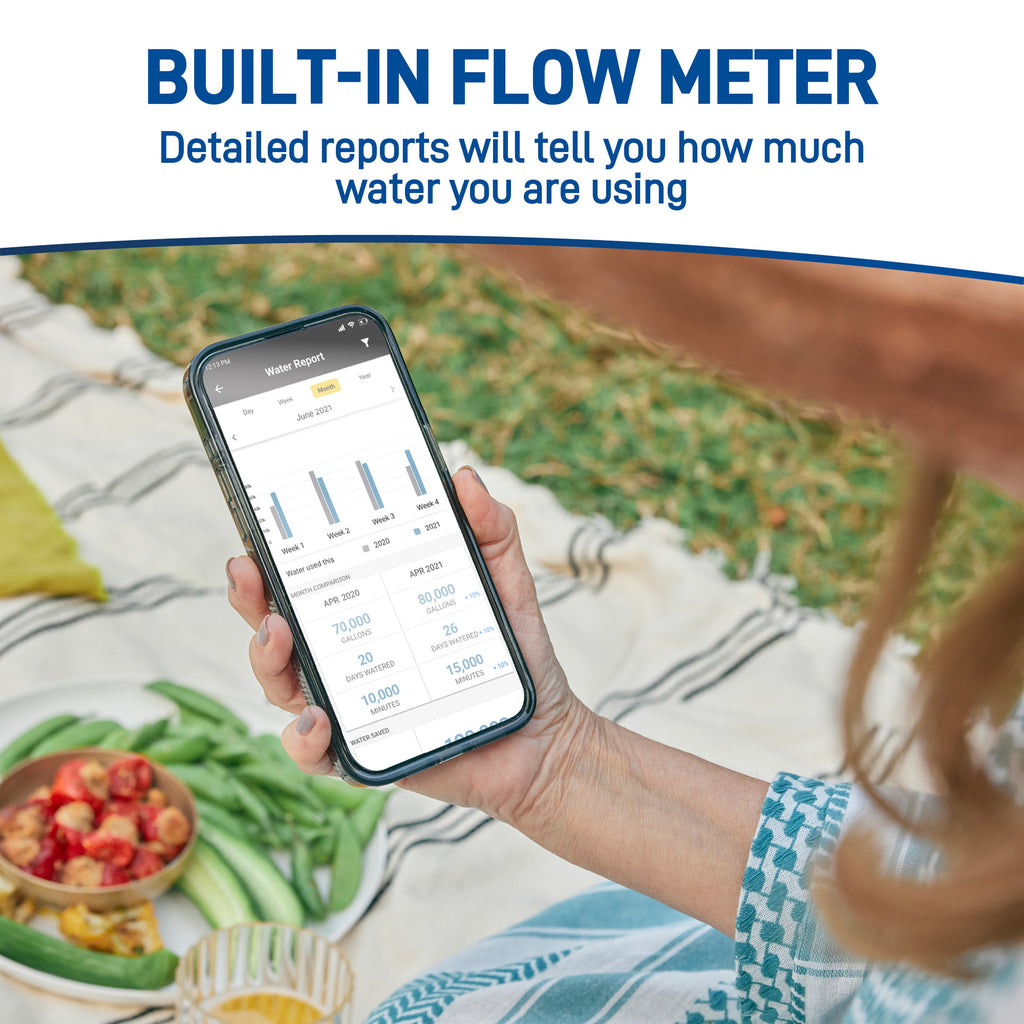 Flow-meter promotional graphic showing a phone displaying water-use charts