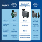 Chart comparing digital, Bluetooth and Wi-Fi hose timers and their connection methods