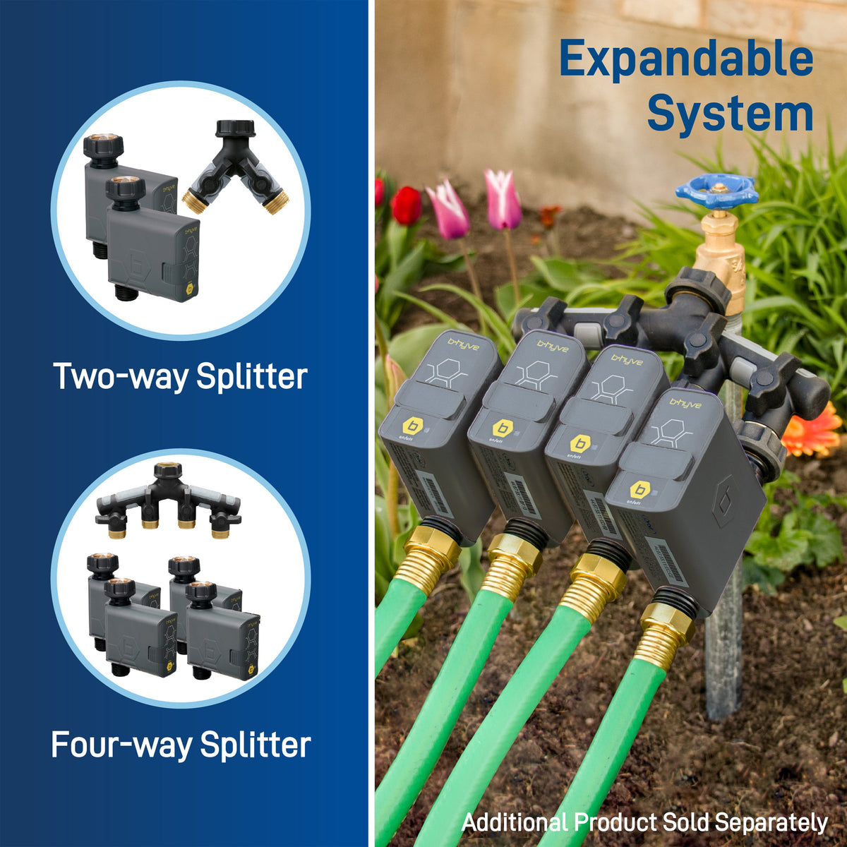 Expansion graphic showing hose splitters and several B-hyve timers connected to garden hoses