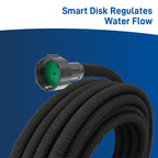 Flow-control graphic showing a green disc inside a hose connector