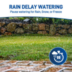 Rain-delay promotional graphic showing a rainy lawn and text about pausing watering
