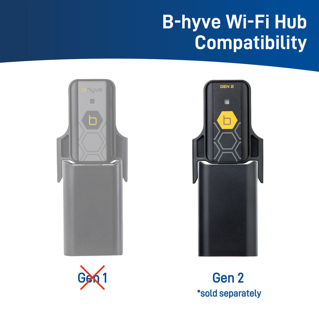 Compatibility graphic crossing out a Gen 1 Wi-Fi hub and showing a Gen 2 hub marked sold separately