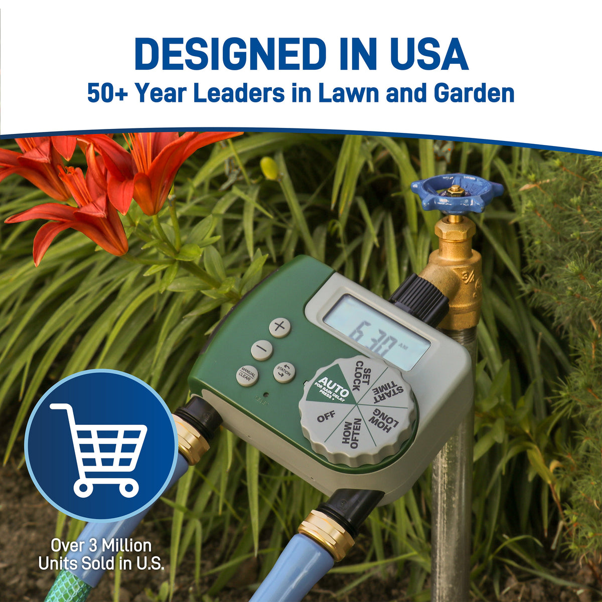 Orbit promotional graphic showing the installed timer and text about U.S. design