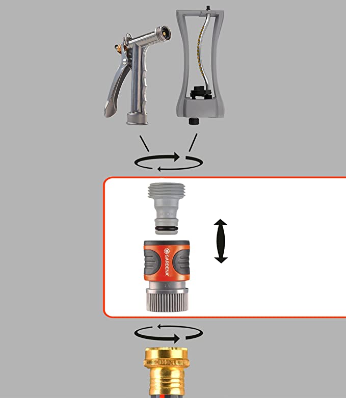 Diagram showing a quick connector between watering accessories and a garden hose