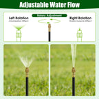 Nozzle adjustment graphic comparing a mist spray with a narrow water stream