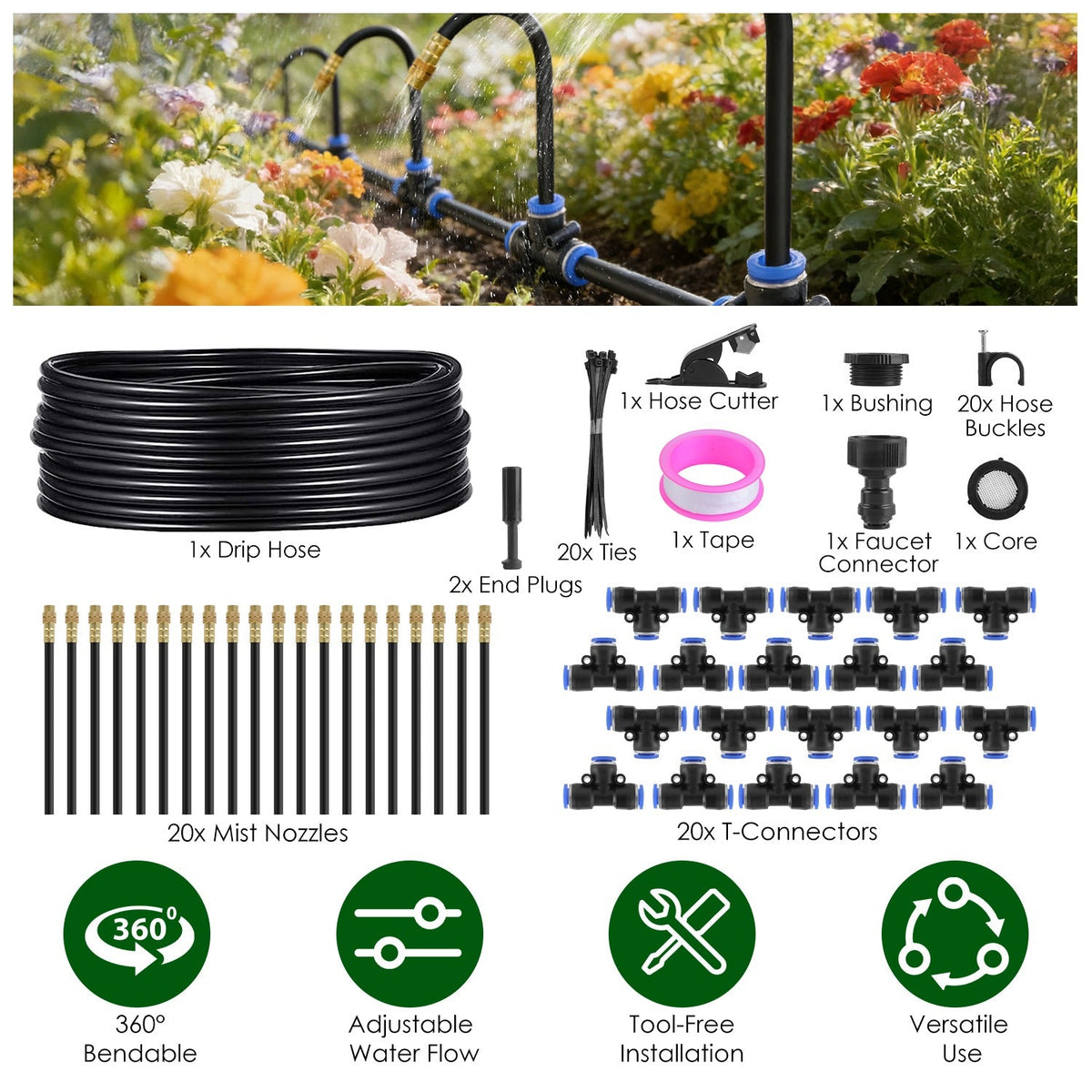 Garden misting collage above coiled tubing, nozzles and labeled connector parts